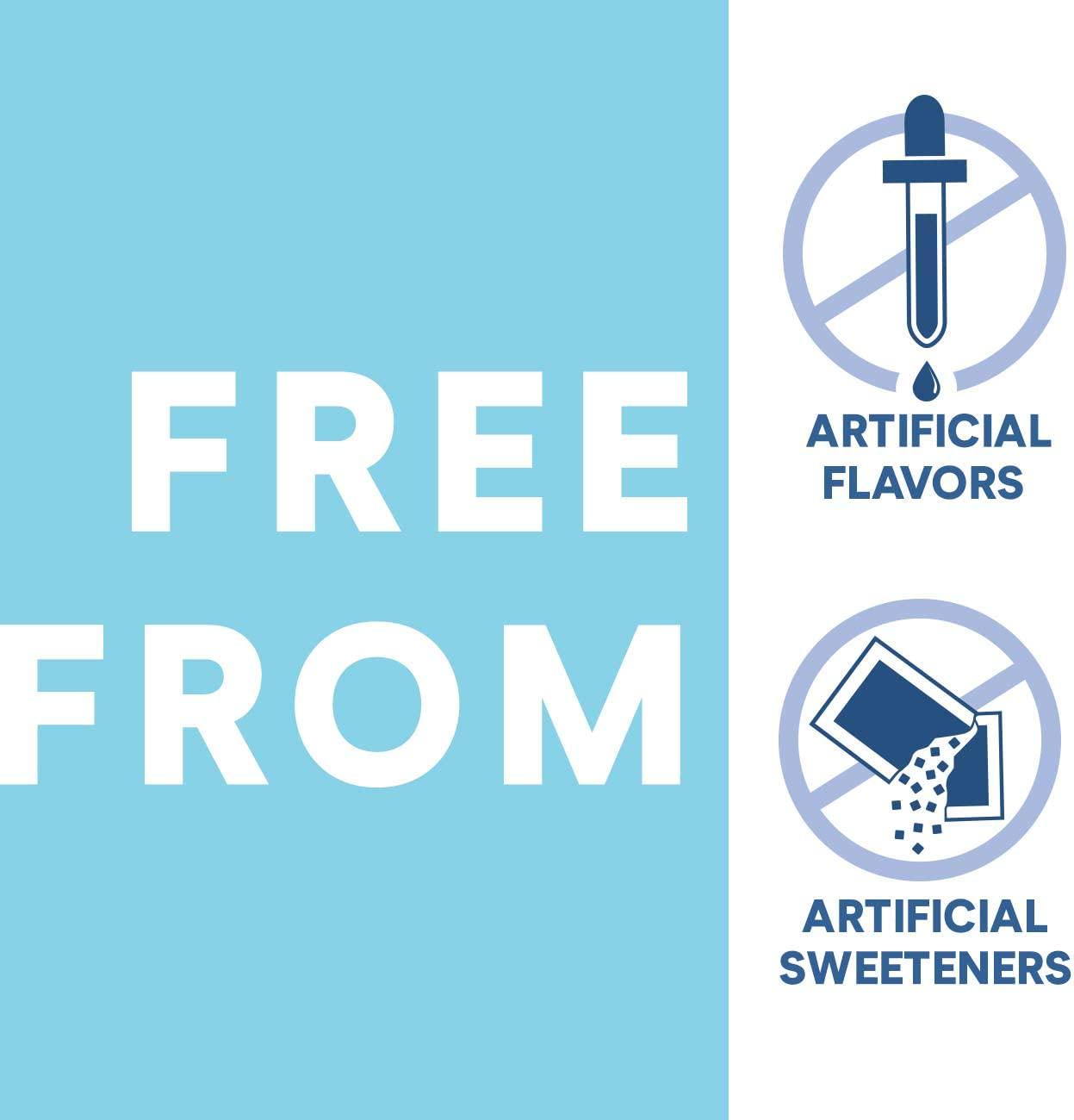 Zone PERFECT Protein Bars, Variety Pack, High Protein, with Vitamins and Minerals, 36 Bars