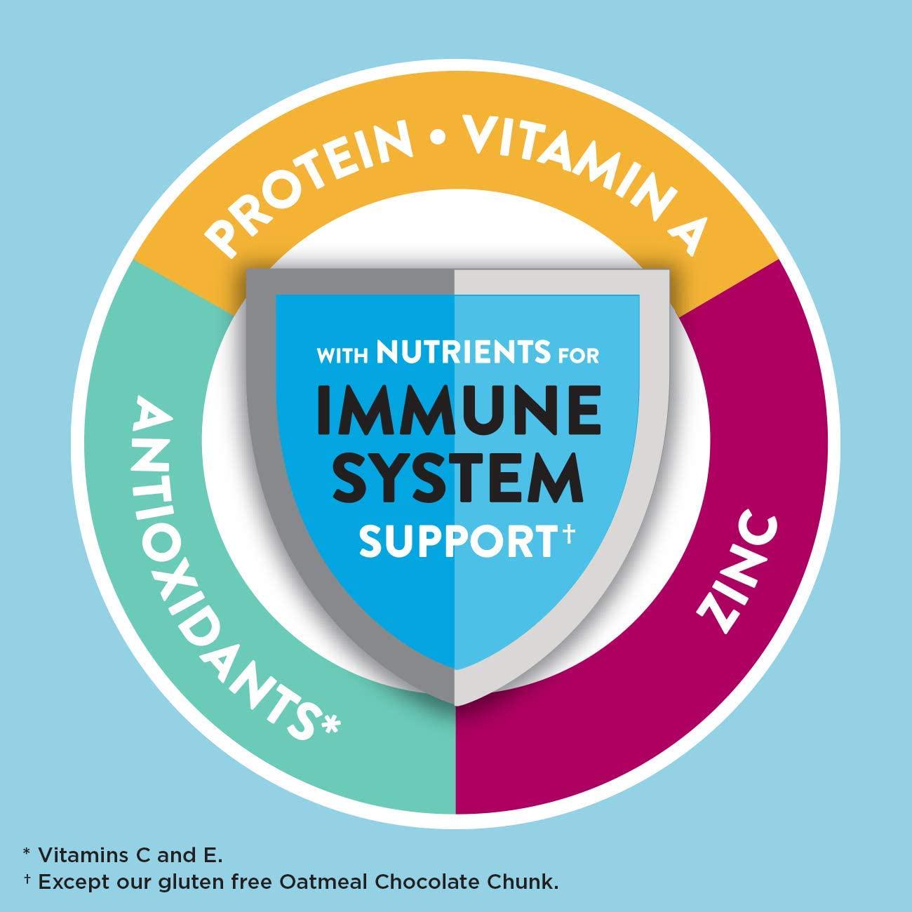 Zone Perfect Protein Bars, Dark Chocolate Almond, 12g of Protein, Nutrition Bars With Vitamins and Minerals, Great Taste Guaranteed, 20 Bars