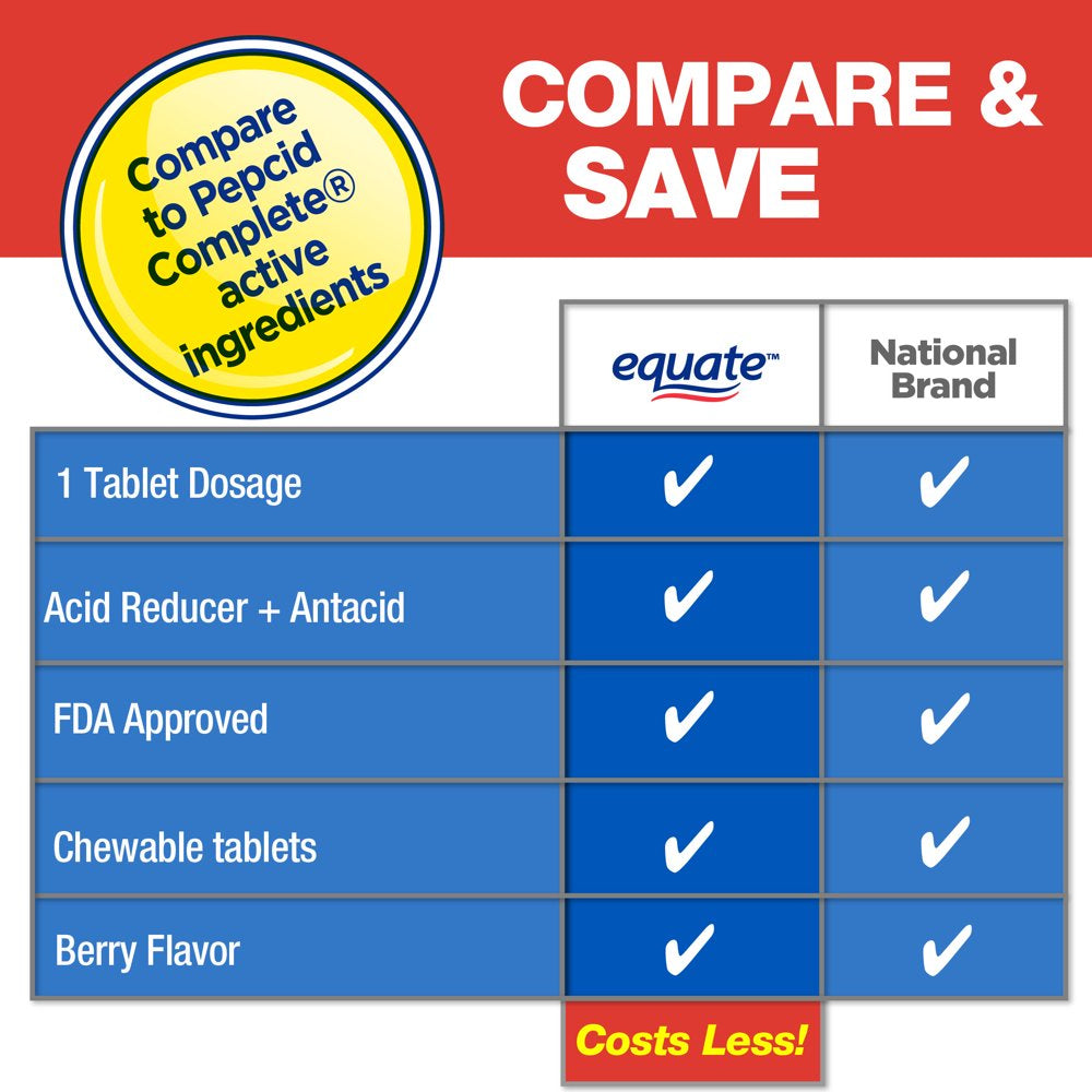 Equate Dual Action Acid Reducer Complete Tablets, Berry,50 Count