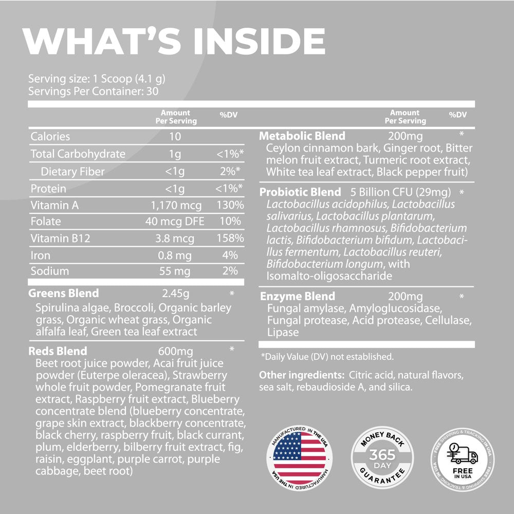 Metabolic Greens+ by Purehealth Research - Green Superfood -Natural Weight Loss Powder Supplement, 3 Bottles