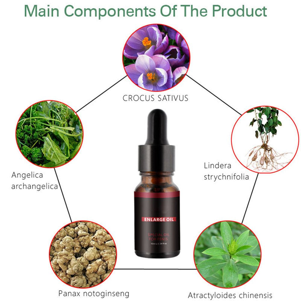 Men Health Care Enlarge Massage Enlargement Oils Permanent Thickening Growth Pills Increase Dick Liquid Oil