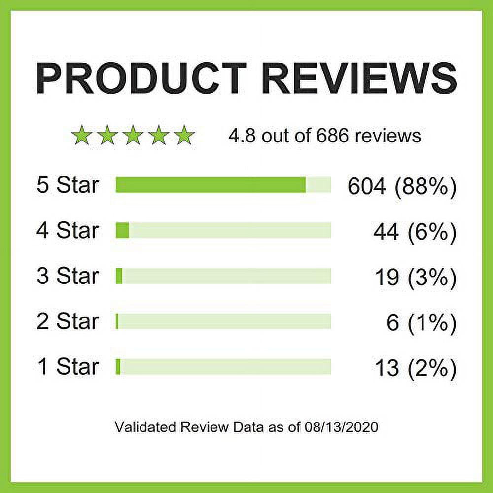 Andrew Lessman Cranberry Benefits 240 Capsules - Supports Bladder, Kidney and Urinary Tract Health. High Potency Standardized Concentrate of Cranberry Fruit, Small Easy to Swallow Capsules