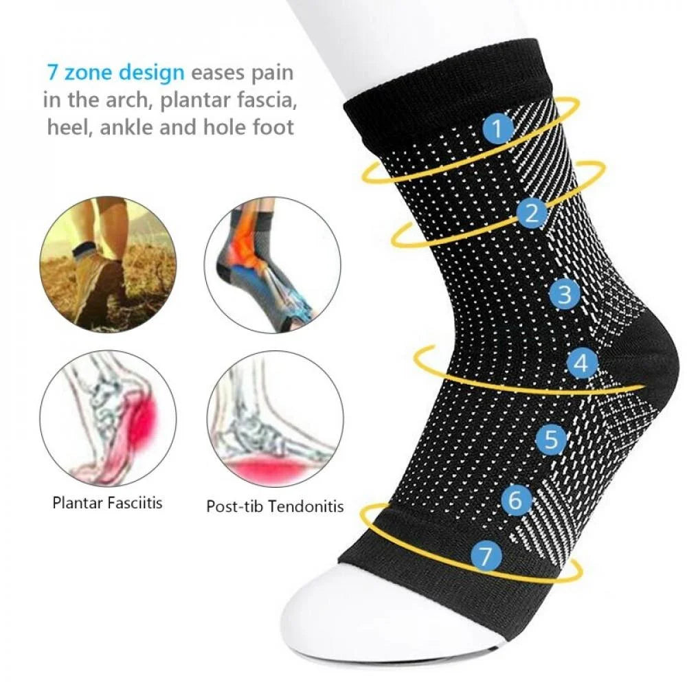 Big Save! Ankle Brace for Foot Support - Ankle Compression Sleeve for Heel & Ankle Pain Relief - Neuropathy for Men & Women (1 Pair)