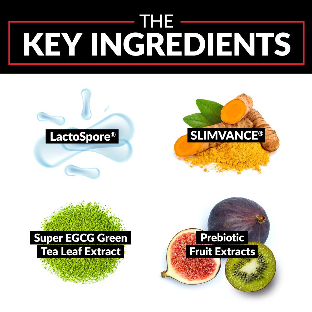 Force Factor Probioslim with Next-Gen SLIMVANCE Probiotic Fat Burner for Women and Men, 60 Capsules