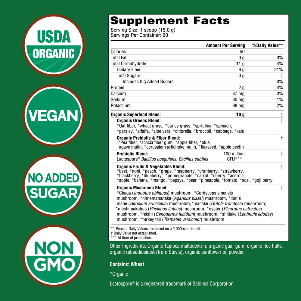 Country Farms Super Greens, Alkalizing Formula, Unflavored, 10.6 Oz (300 G)