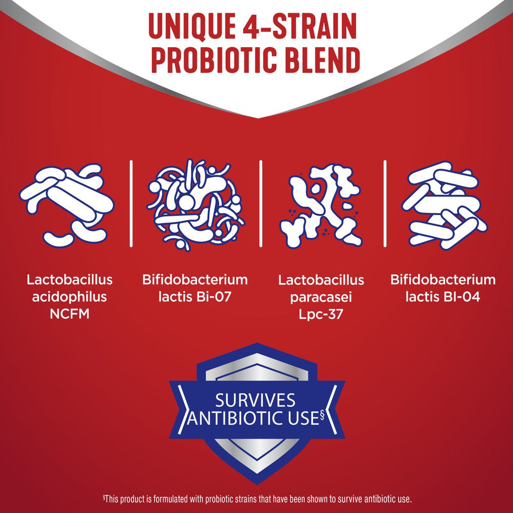 Digestive Advantage 20 Billion CFU Multi-Strain Probiotic Ultra 20 Capsules (14 Count), Reduces Occasional Diarrhea* and Helps Relieve Minor Abdominal Discomfort & Occasional Bloating*