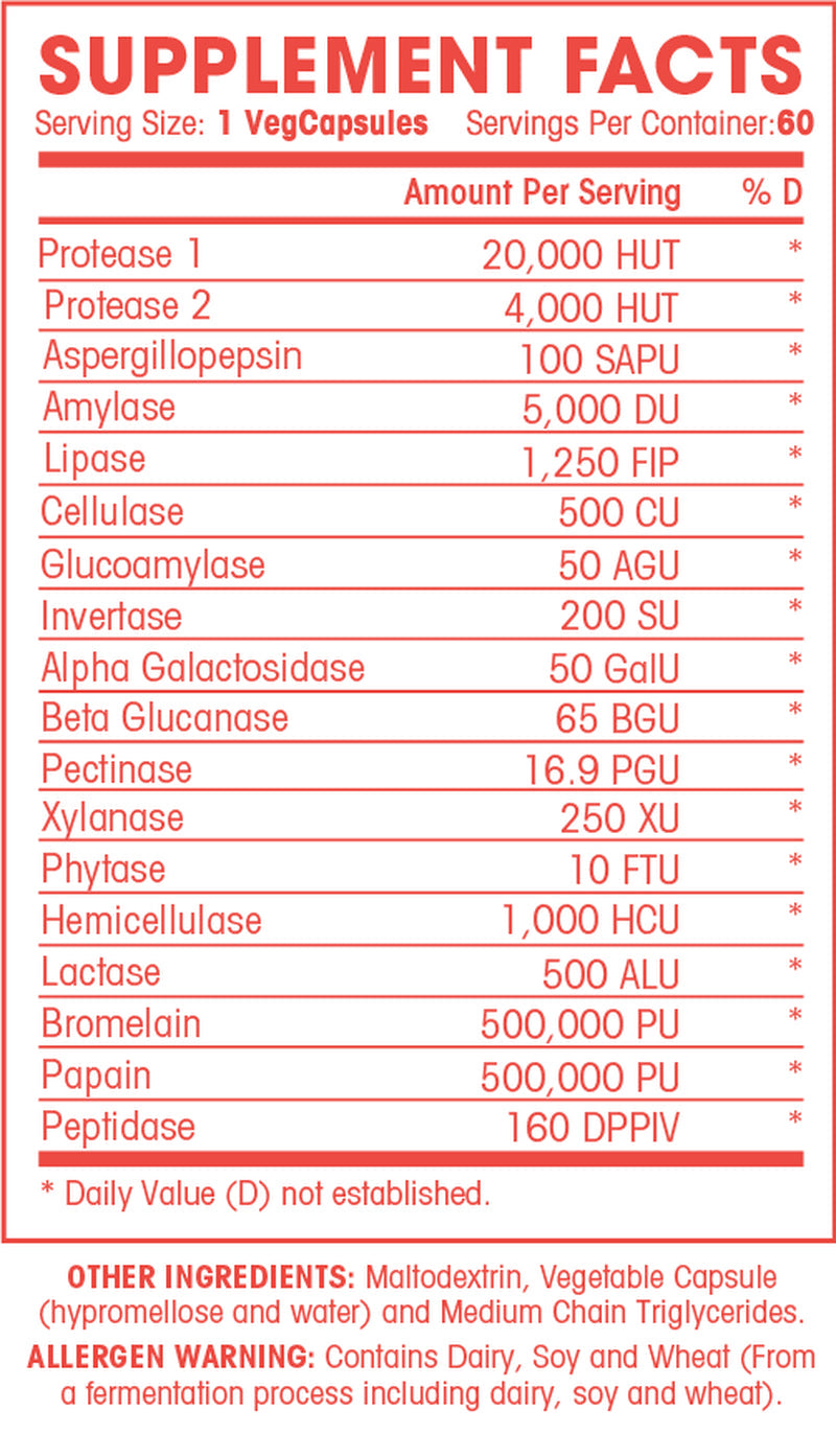 Digestive Enzymes Complete - Advanced Multi Enzyme Supplement for Better Digestion & Absorption. Help Gas Relief, Discomfort, Bloating, IBS, Gluten & Lactose Intolerance
