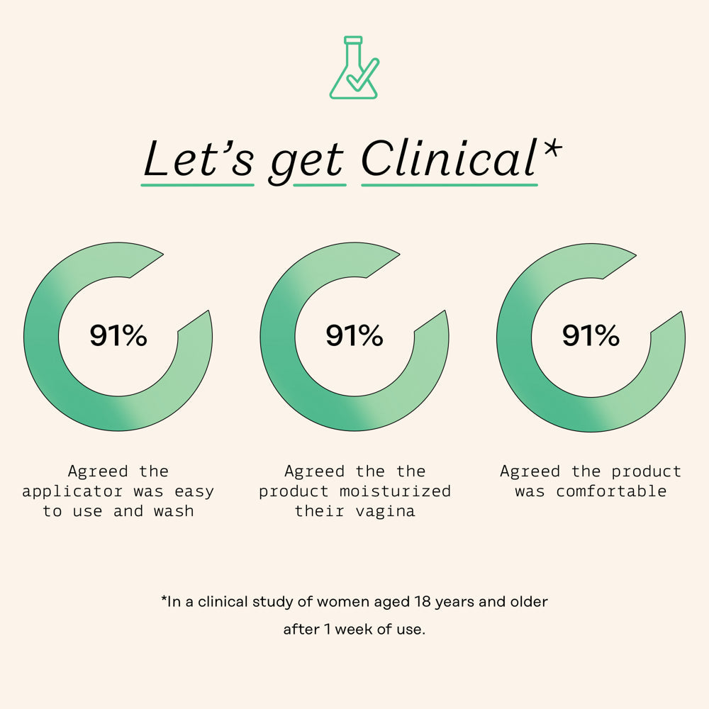 The Honey Pot Company, Boric Acid and Herbal Suppositories + Applicator, 14 Ovules, 1 Applicator
