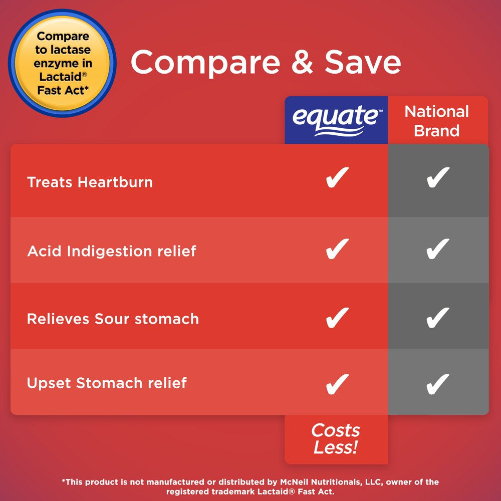 Equate Ultra Strength Antacid Chewable Fruit Tablets, over the Counter, 1000 Mg, 72 Ct