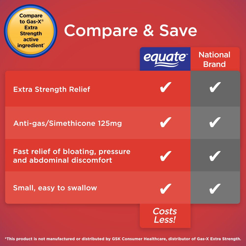 Equate Gas Relief, Simethicone 125 Mg, Extra Strength Softgels, 20 Count