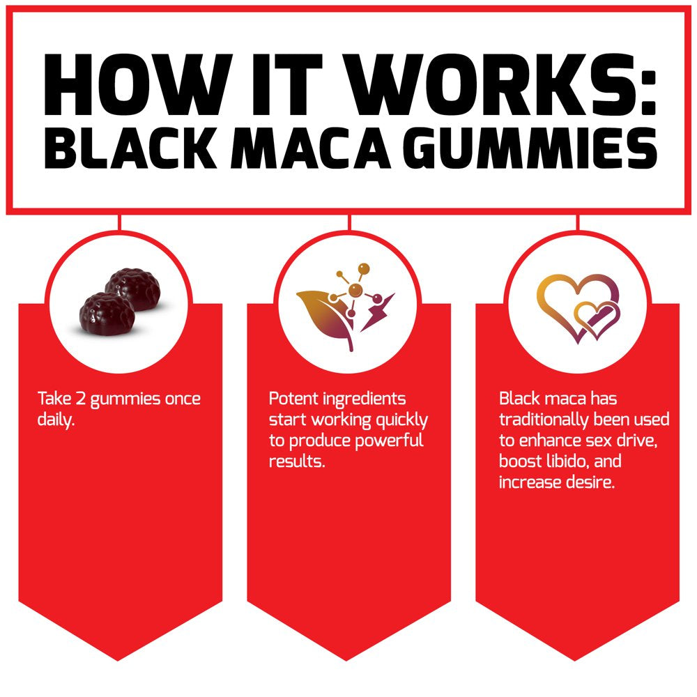 Force Factor Black Maca Gummies, Black Maca Root to Enhance Male Vitality, Increase Energy & Strength, with Bioperine for Superior Absorption, Delicious Passion Berry Flavor, 60 Gummies
