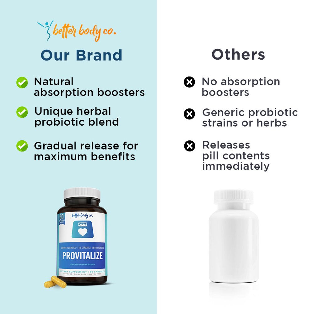 Better Body Co. Provitalize, 60 Acid-Resistant Capsules