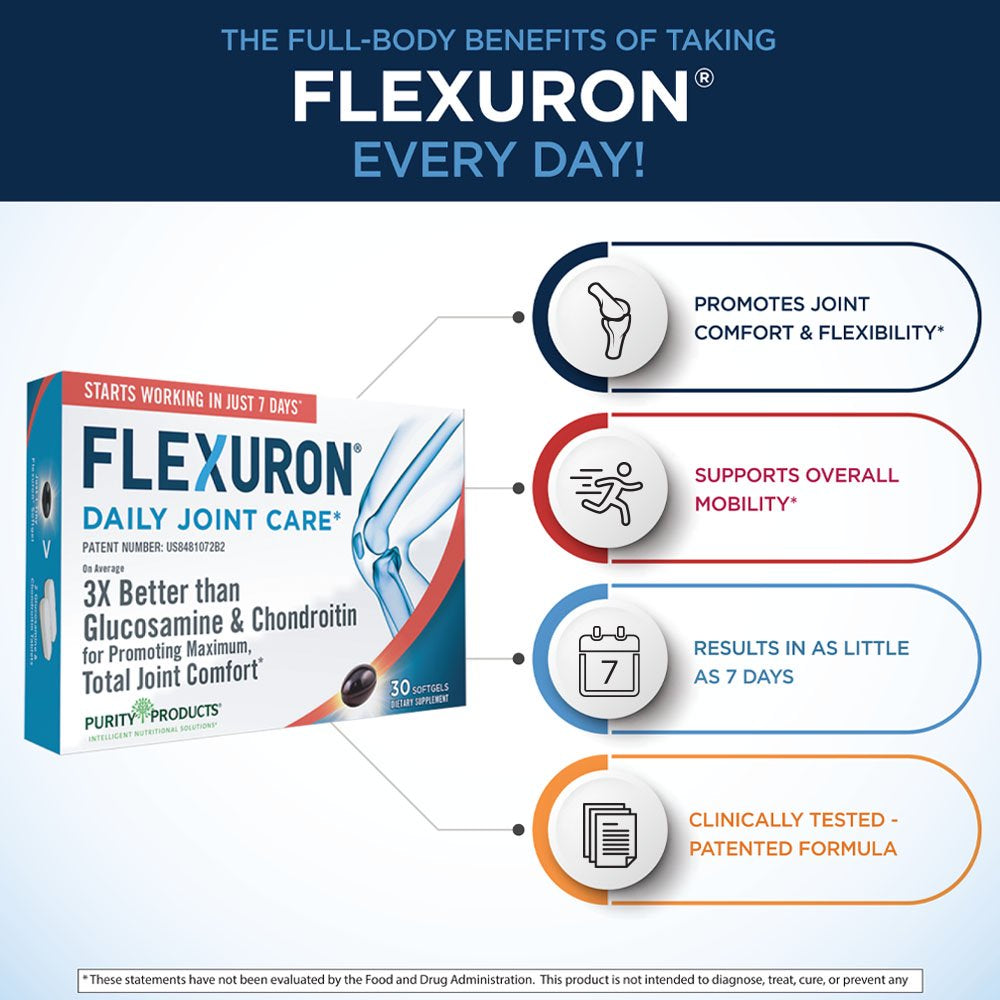 Flexuron Joint Formula by Purity Products - 3X Better than Glucosamine and Chondroitin - Starts Working in Just 7 Days - Krill Oil, Low Molecular Weight Hyaluronic Acid, Astaxanthin - 30 Count