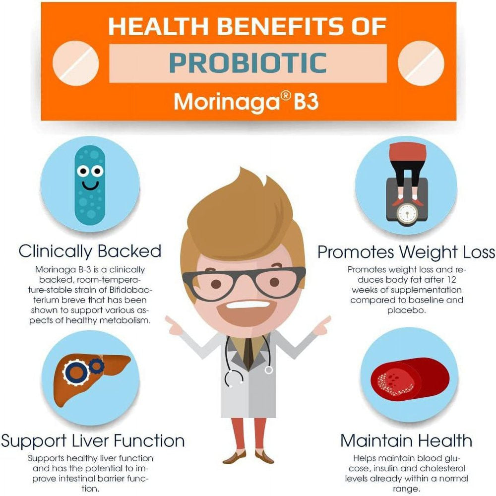 Digestion Supplement, Probiotics for Weight Loss with Green Tea Extract, Fat Burner Genius Pro-Gt by the Genius Brand