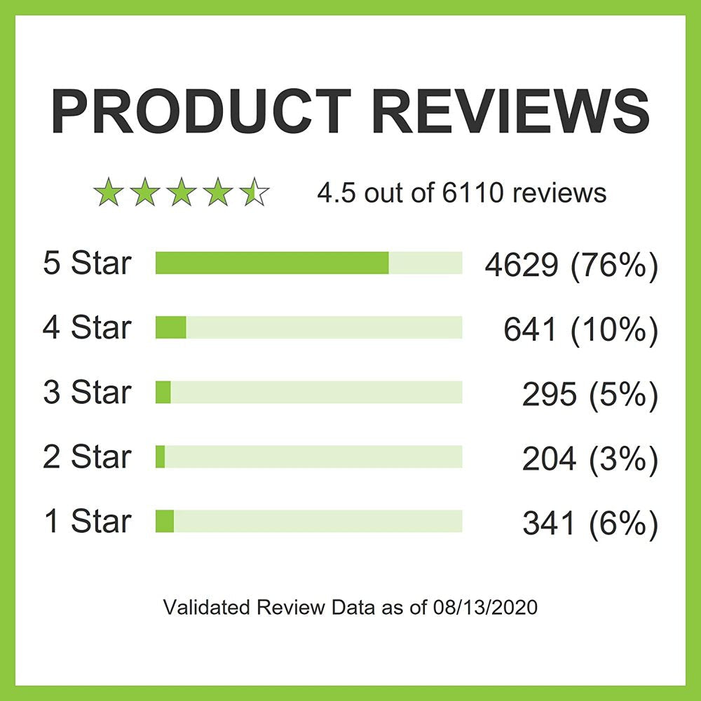 Andrew Lessman Healthy Hair, Skin & Nails 240 Capsules – 5000 Mcg High Bioactivity Biotin, MSM, Full B-Complex Promotes Beautiful Hair, Skin and Strong Nails - No Additives. Easy to Swallow Capsules