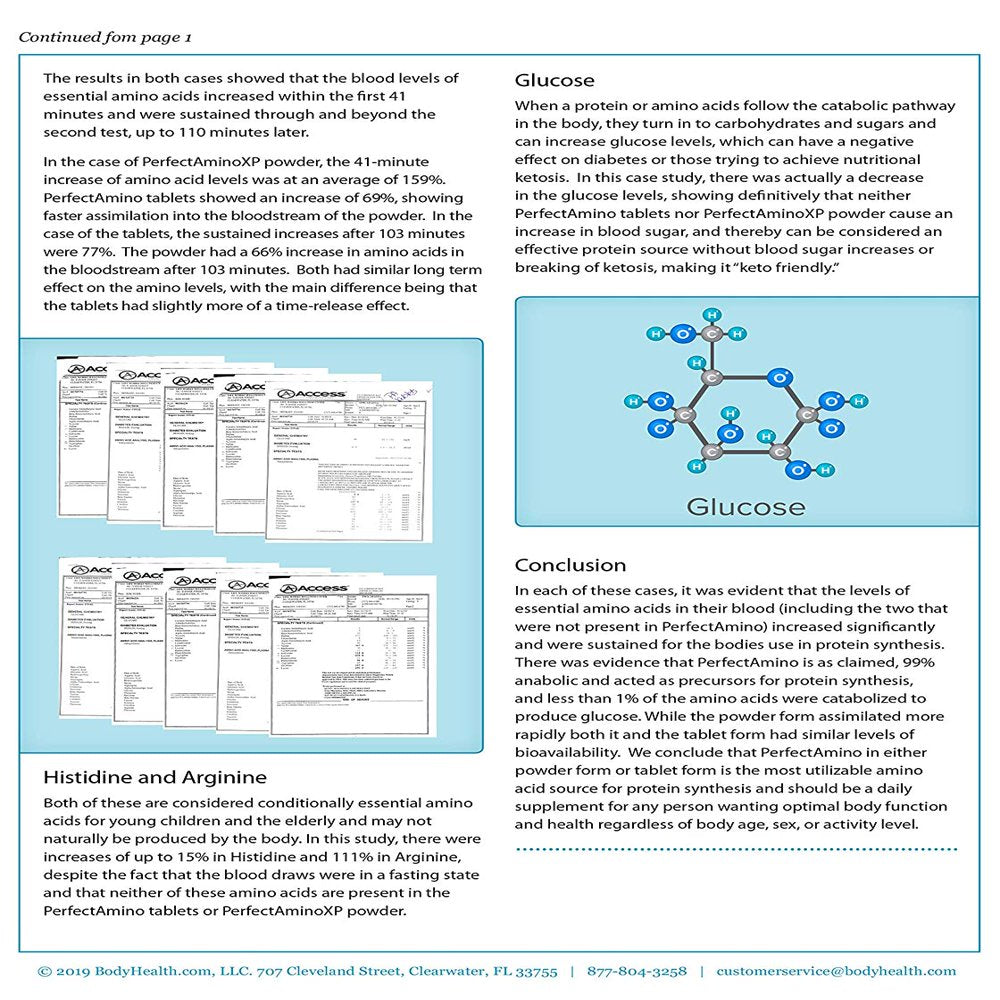 Bodyhealth Perfectamino Powder Mixed Berry (30 Servings) Best Pre/Post Workout Recovery Drink, 8 Essential Amino Acids Energy Supplement with 50% Bcaas, 100% Organic, 99% Utilization