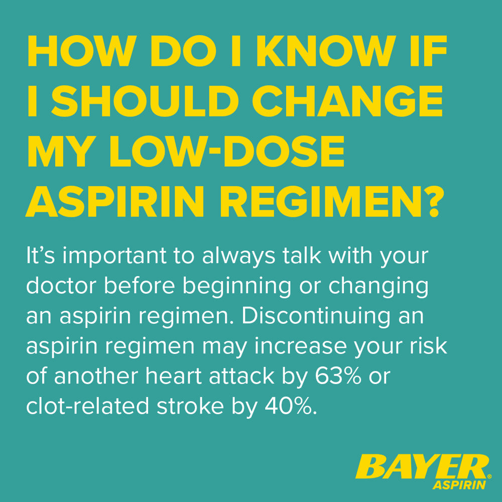 Aspirin Regimen Bayer Low Dose Pain Reliever Enteric Coated Tablets, 81Mg, 120 Count