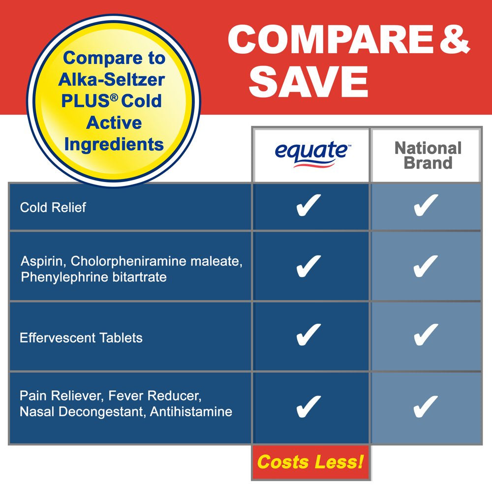 Equate Effervescent Cold Relief, 48 Tablets