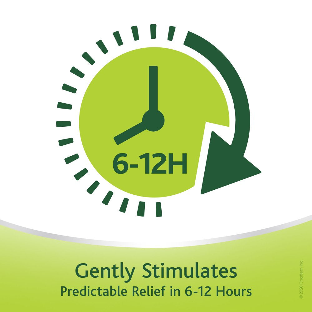 Dulcolax Stimulant Laxative, Gentle Overnight Constipation Relief, Bisacodyl 5Mg Tablets, 6 Ct