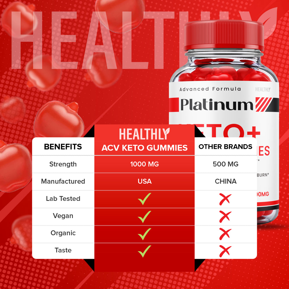 (3 Pack) Platinum Keto+ Keto ACV Gummies Advanced Formula Weight Management Support Fat Burn Metabolism (180 Gummies) - Nutricity.com.au