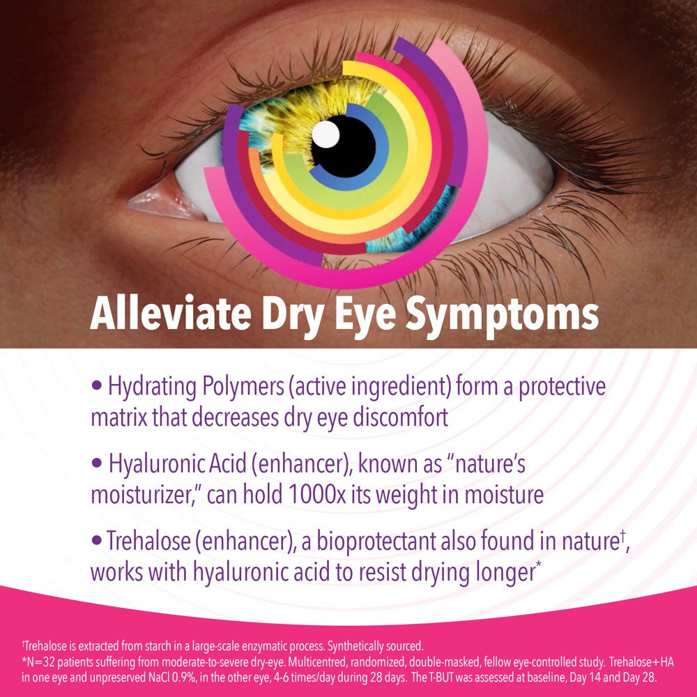 Ivizia Sterile Lubricant Eye Drops for Dry Eyes, Preservative-Free, Moisturizing, Dry Eye Relief, Contact Lens Friendly, 0.16 Oz Bottle