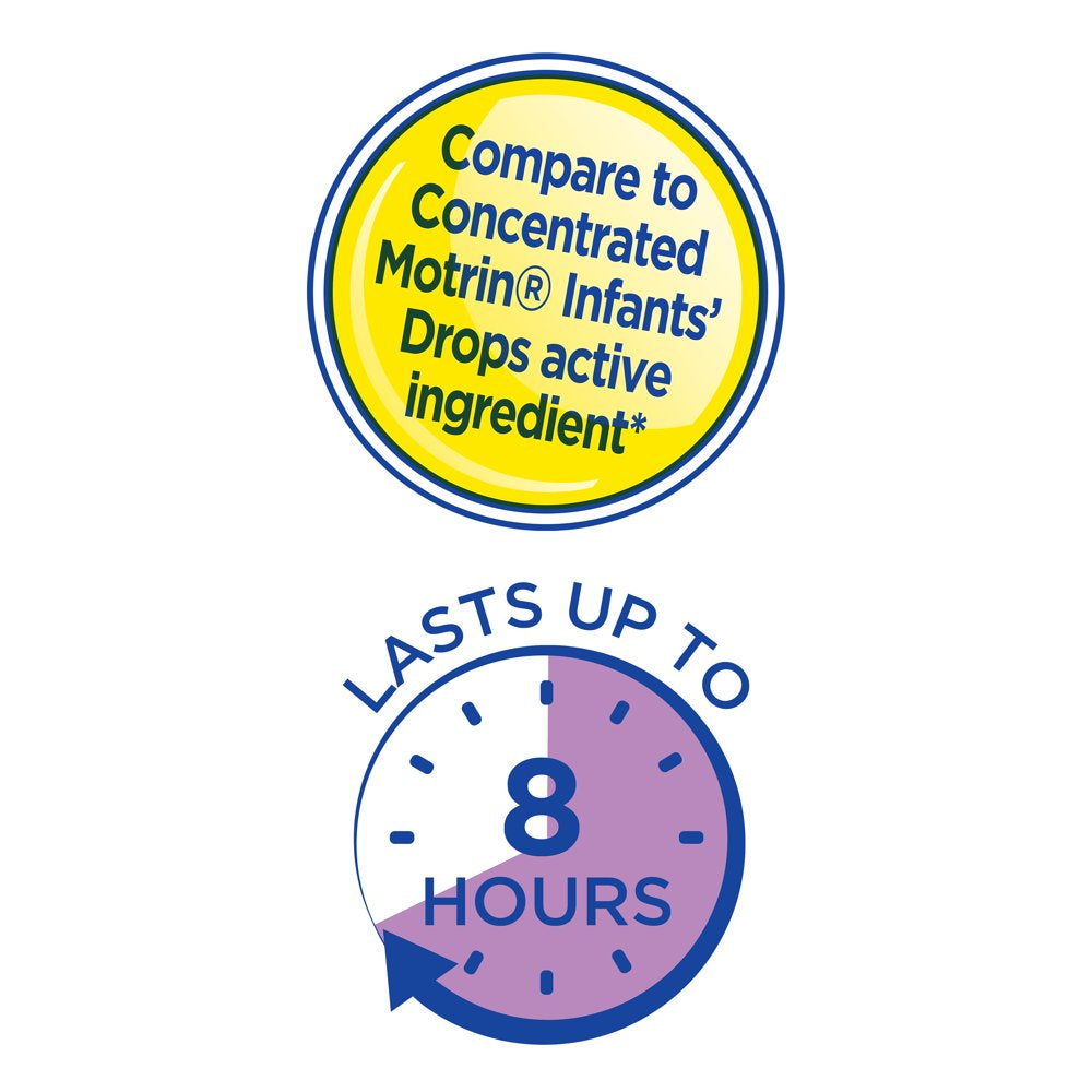 Equate Concentrated Infants' Drops Ibuprofen Oral Suspension, Berry Flavor, 1 Fl Oz