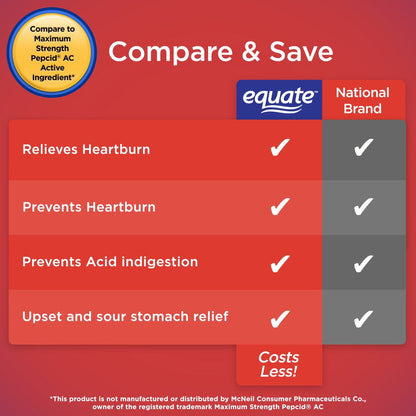 Equate Maximum Strength Acid Reducer Tablets, 20 Mg, 25 Count