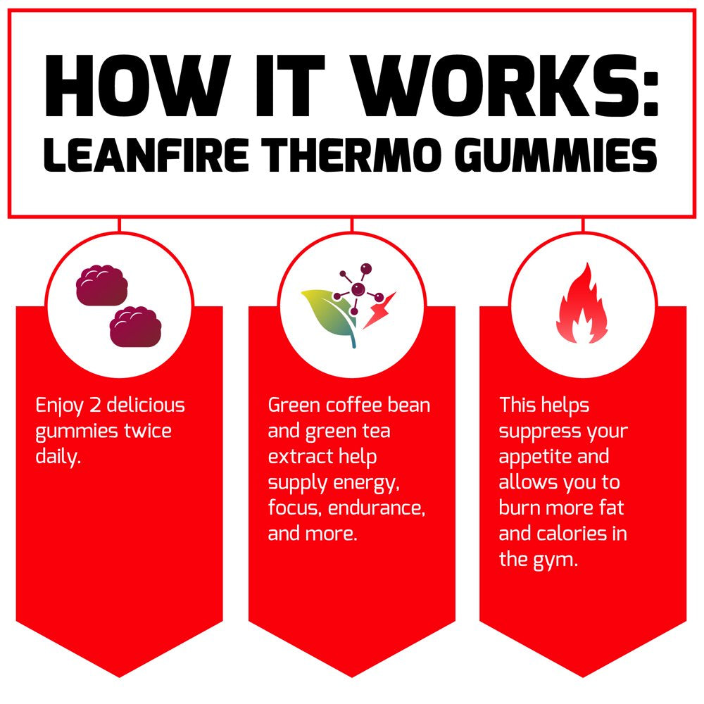 Force Factor Leanfire Thermo, Fat Burner Gummies, Berry Burst, 60 Gummies