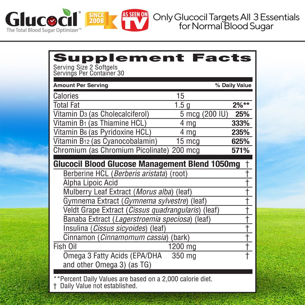 Glucocil 15-Day Supply
