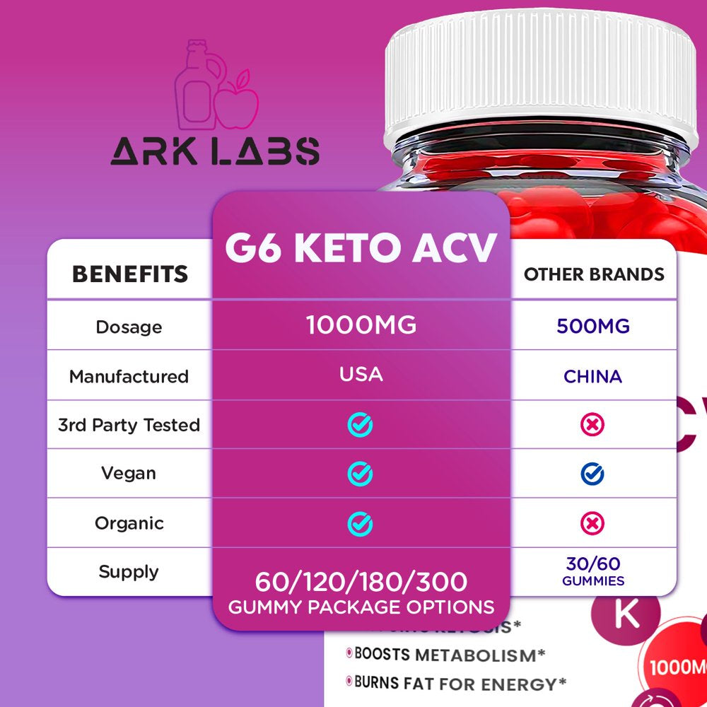 (2 Pack) G6 Keto ACV Gummies - Supplement for Weight Loss - Energy & Focus Boosting Dietary Supplements for Weight Management & Metabolism - Fat Burn - 120 Gummies - Nutricity.com.au
