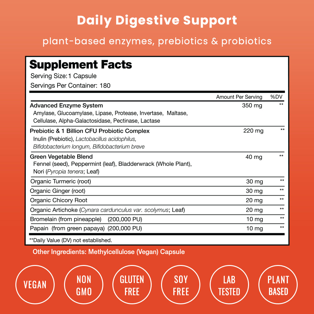 Nutrachamps Digestive Enzymes with Probiotics and Prebiotics | 180 Servings, Vegan Digestion Supplement with Bromelain | Bloating Relief for Women & Men | Relieve Constipation, Gas, IBS, & More