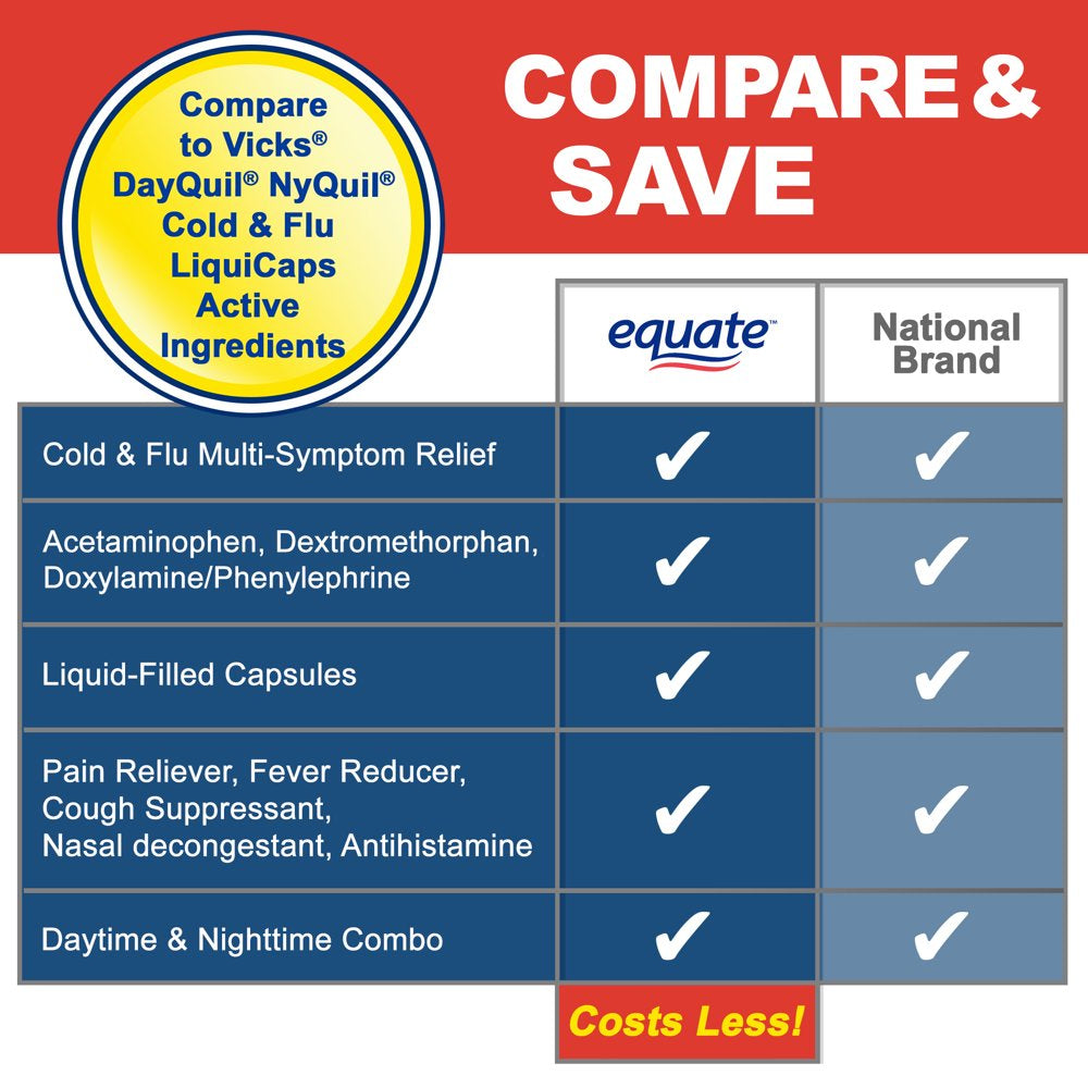 Equate Daytime & Nighttime Cold & Flu Multi-Symptom Relief, 48 Softgels