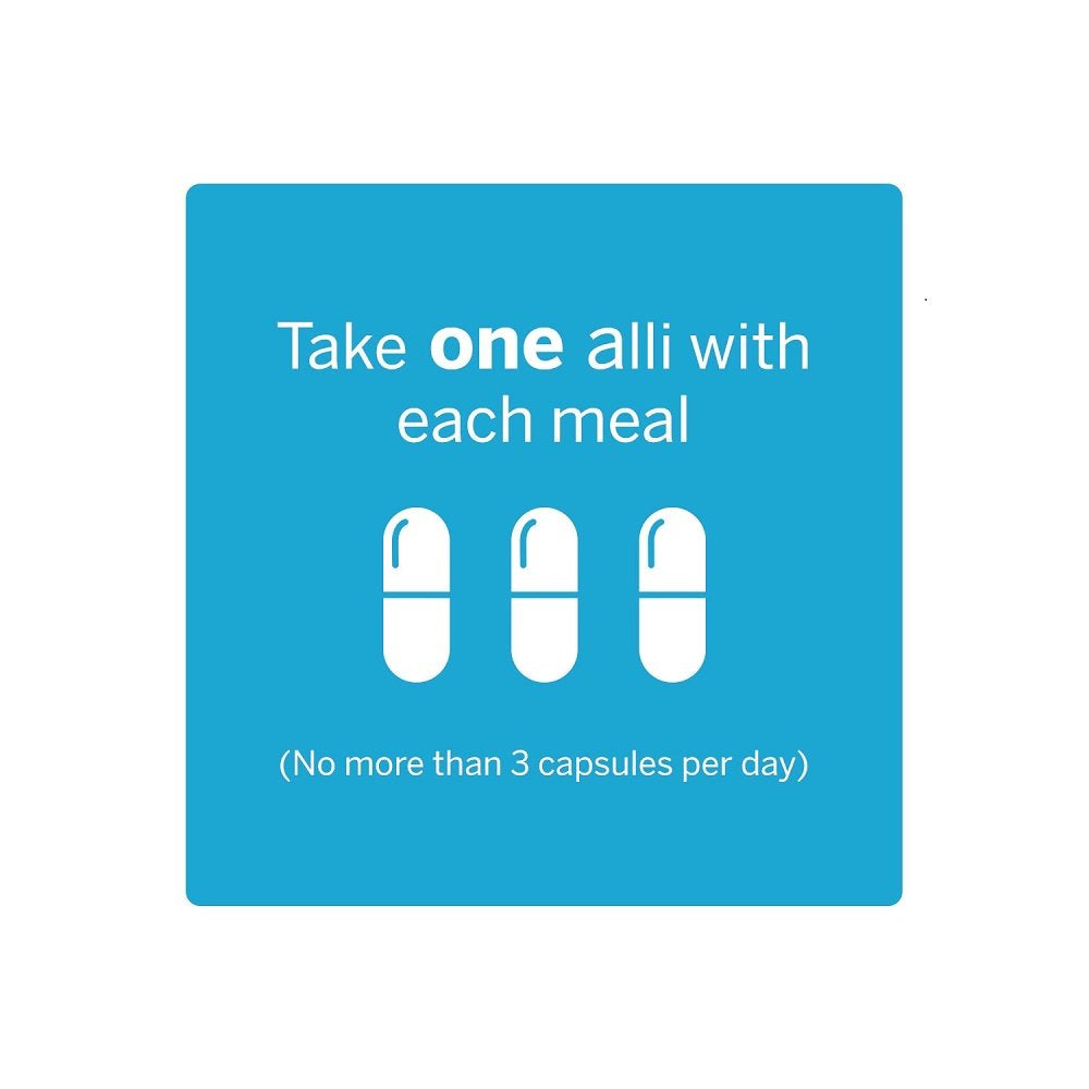 Alli Diet Weight Loss Supplement Pills Orlistat 60Mg Capsules 170 Count .