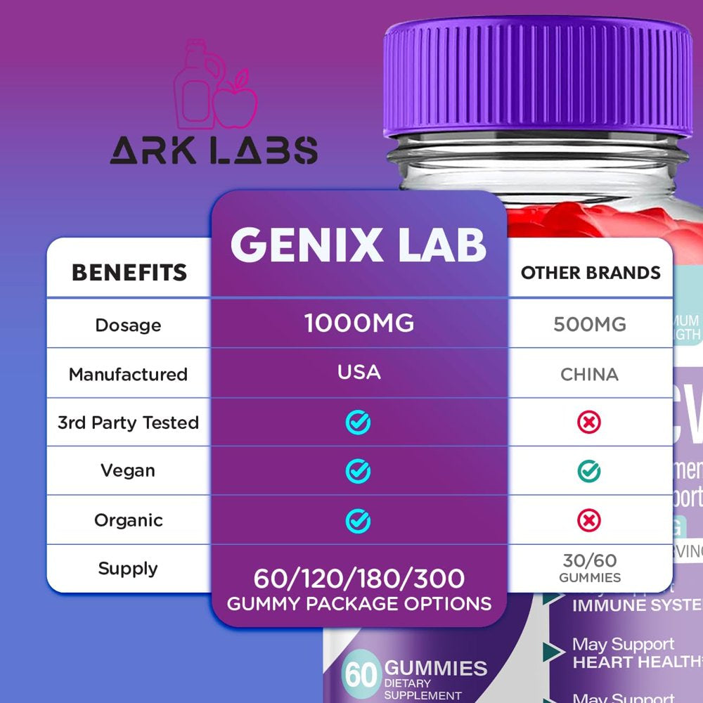 (3 Pack) Genix Lab Keto ACV Gummies - Apple Cider Vinegar Supplement for Weight Loss - Energy & Focus Boosting Dietary Supplements for Weight Management & Metabolism - Fat Burn - 180 Gummies - Nutricity.com.au