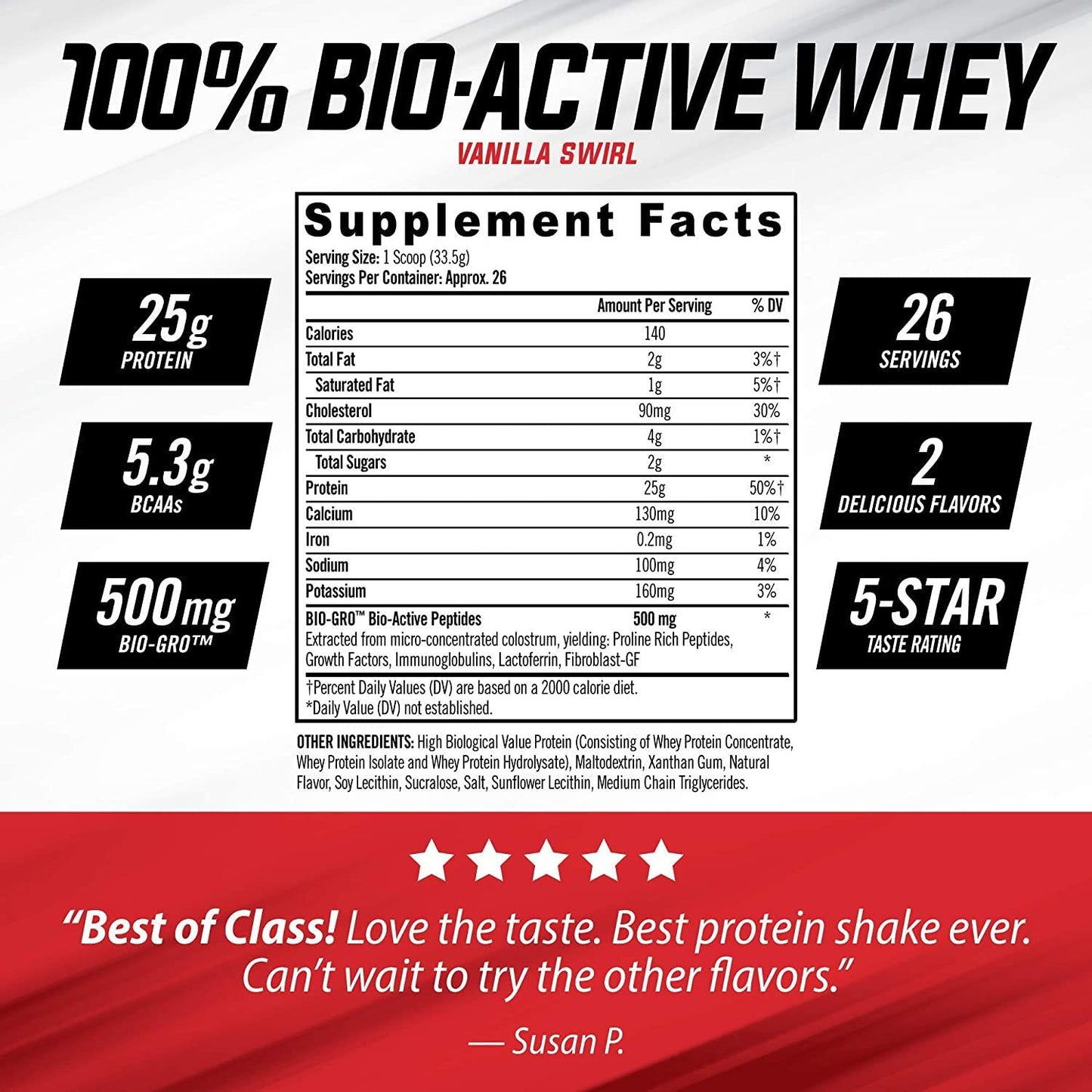 iSatori 100% Bio-Active Whey Protein Powder, Concentrate, Isolate and Hydrolysate - Bio-Gro, Bio Active Peptides, and BCAAs for Recovery 25G of Protein per Serving - Vanilla Swirl (26 Servings)
