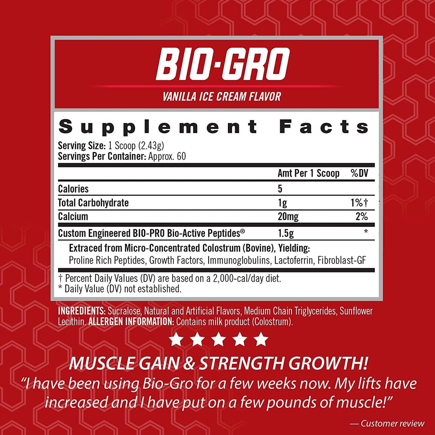 iSatori Bio-GRO Protein Synthesis Amplifier - Build Lean Muscle, Speed Recovery and Increase Strength - Bio-Active Proline-Rich Peptides - Dietary Supplement - Vanilla Ice Cream - 60 Servings