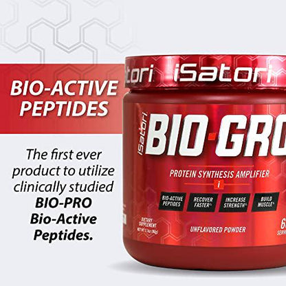 iSatori Bio-GRO Protein Synthesis Amplifier - Build Lean Muscle, Speed Recovery and Increase Strength - Bio-Active Proline-Rich Peptides Post Workout Muscle Builder - Unflavored (60 Servings)