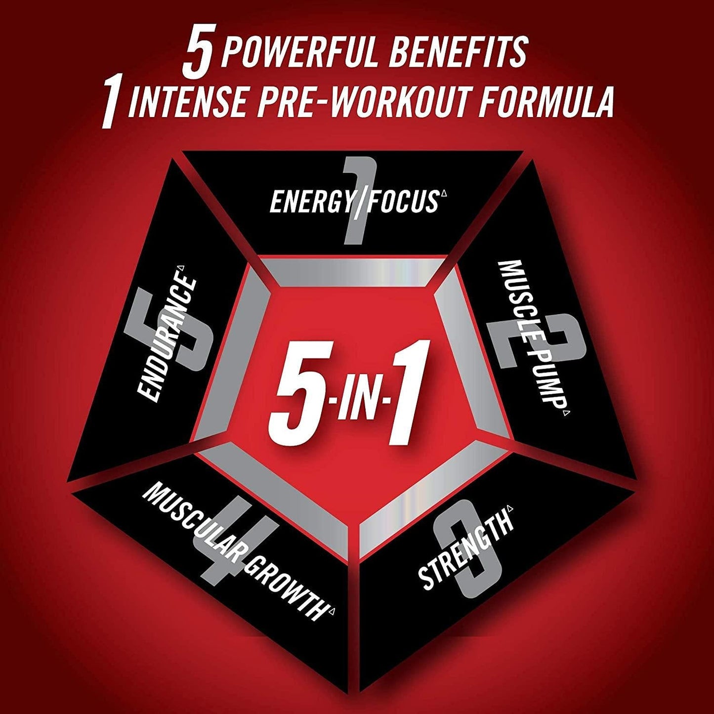 iSatori Morph Xtreme Intense Pre Workout Formula With BCAA For Maximum Gains - Increase Energy, Endurance And Muscle Growth - Fast Recovery - Orange Mango Mania - 20 Servings