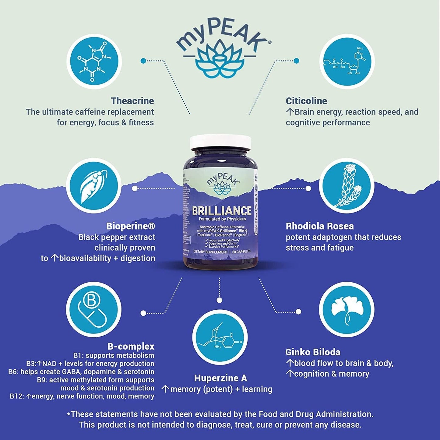 myPEAK Brilliance Nootropics Brain Support Supplement for 8-Hour Energy and Focus, Pre-Workout, Caffeine Drink Alternative, Teacrine Supplement for Good Brain Health, 30 Capsules