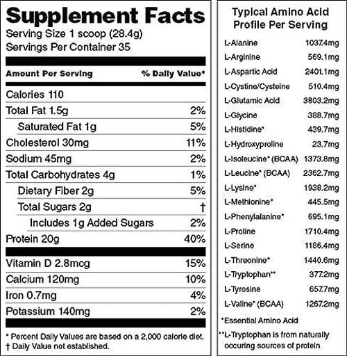 swiig Daily Whey Matrix Protein Powder, Chocolate, 2.2 Pound