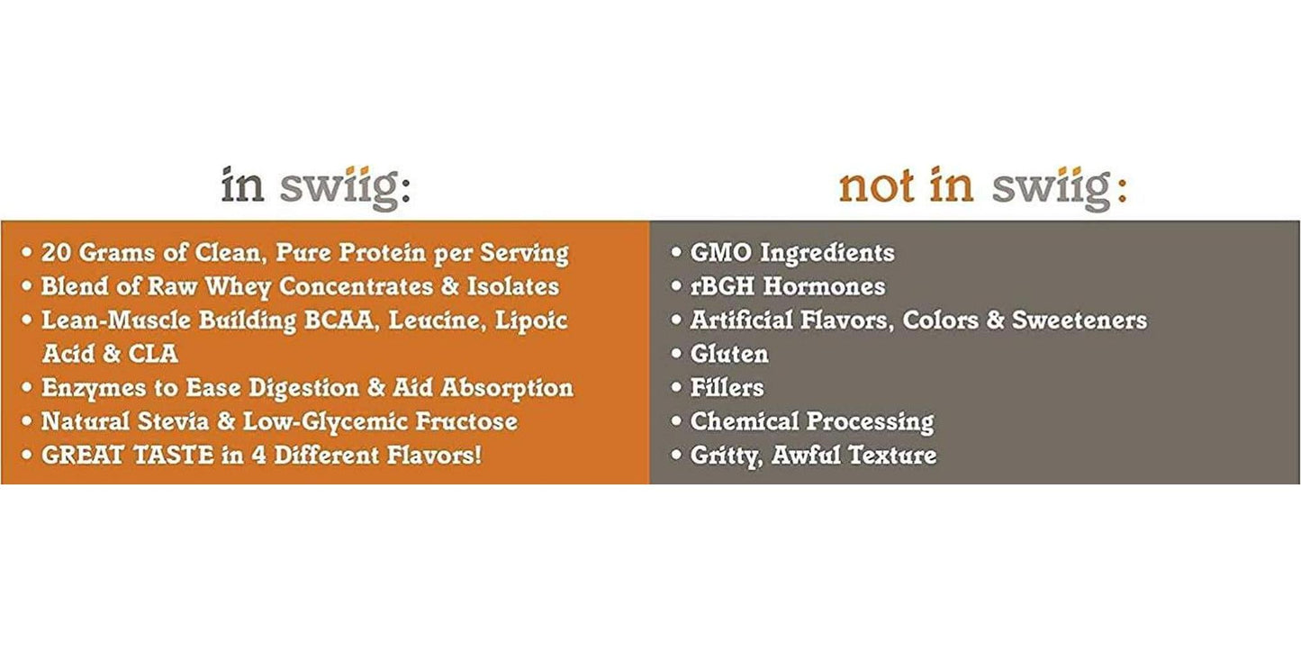 swiig Daily Whey Matrix Protein Powder, Chocolate, 2.2 Pound