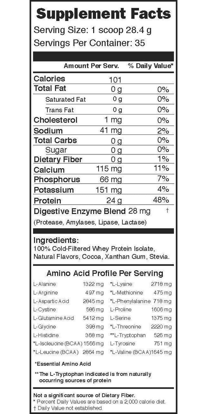 swiig Lo-Carb Whey Protein Powder, Chocolate, Isolate, No Artificial Flavors, Colors or Sweeteners, No Fillers, 2.2 Pound Bag