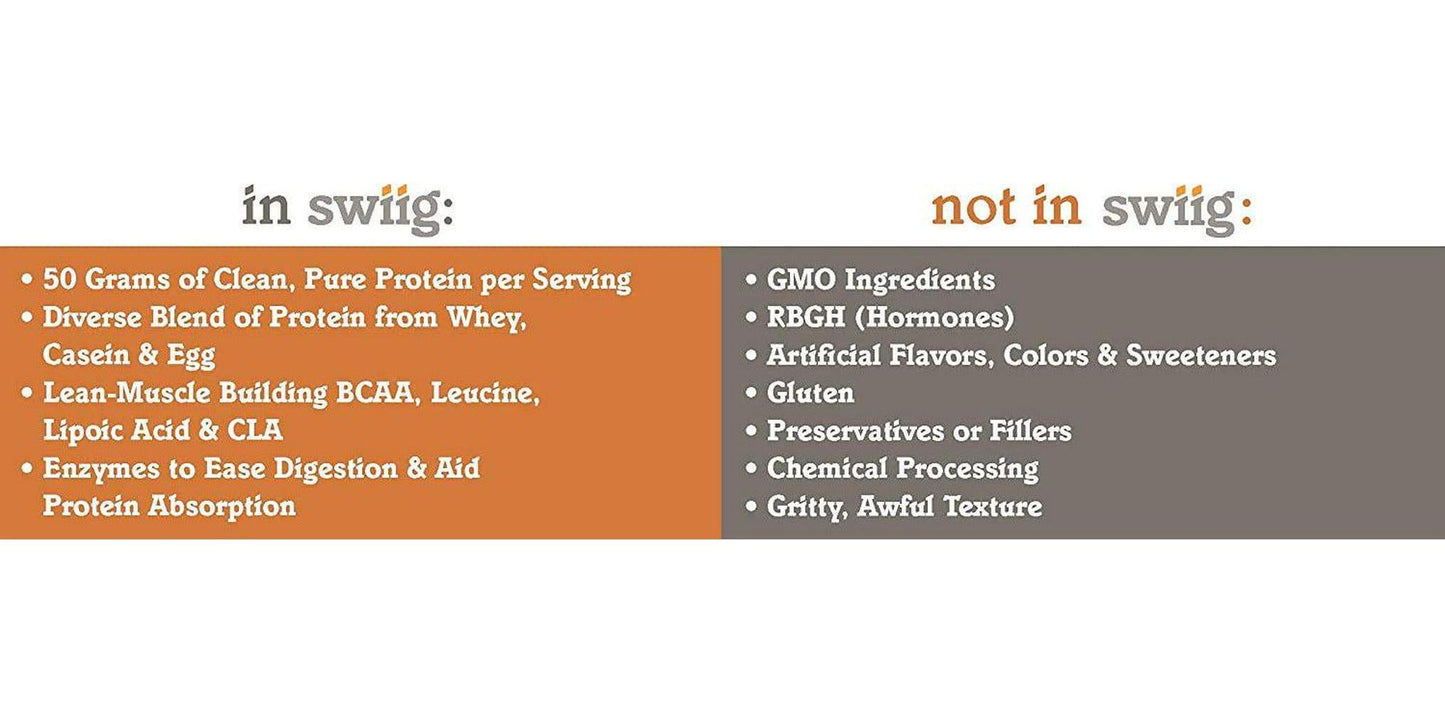 swiig Mass Builder Protein Powder, Chocolate, 3.3 Pound