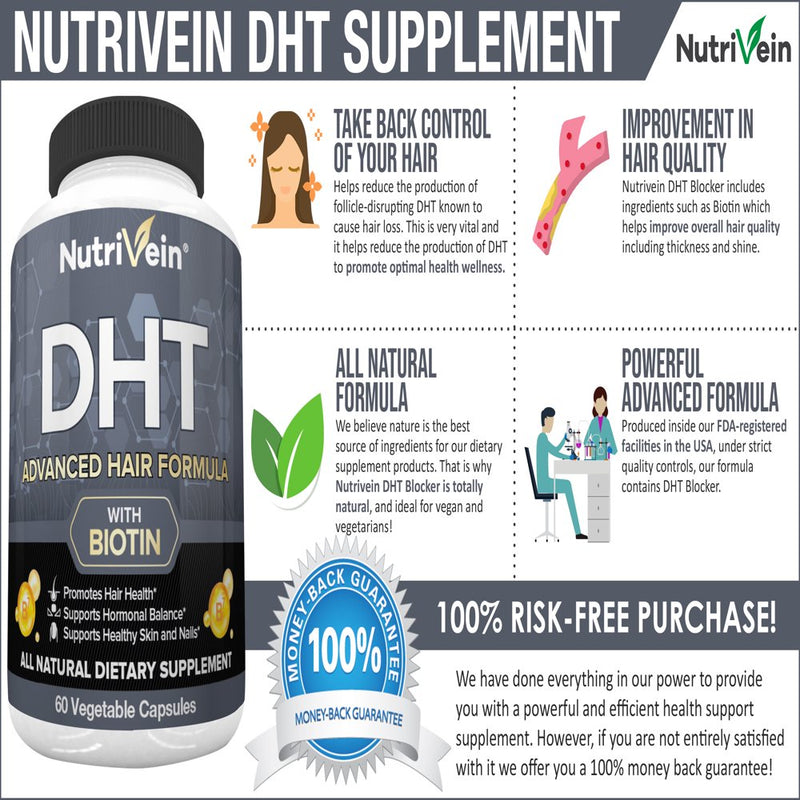 Nutrivein DHT Blocker with Biotin - 60 Capsules - Boosts Hair Growth for Men and Women