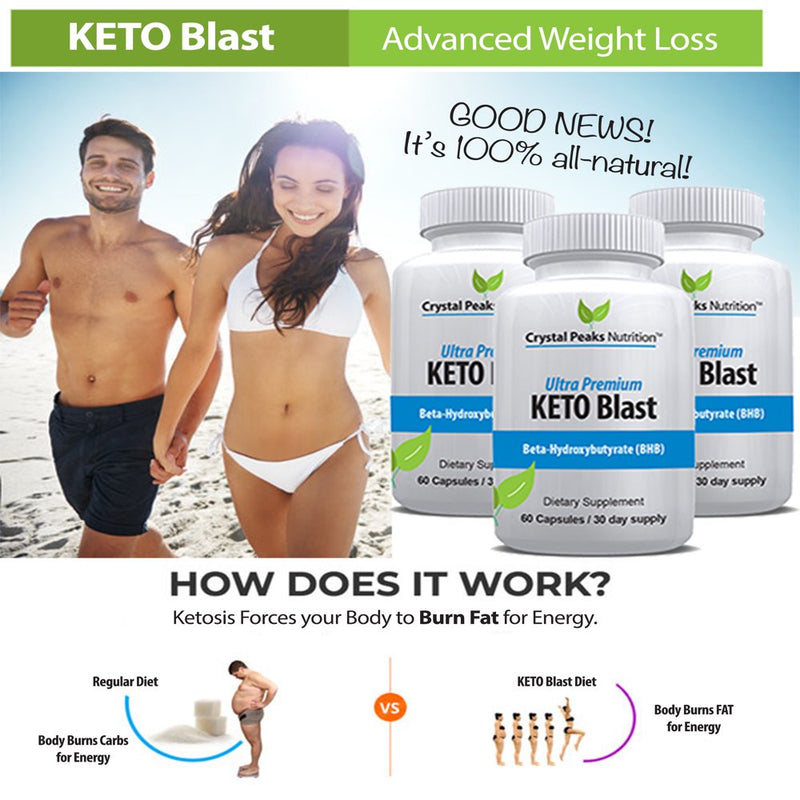 Keto Diet Blast Weight Loss Supplement for Fast Fat Burning - Boost Energy & Speed Metabolism | Betahydroxybutyrate BHB Salts Ketogenic Diet Pills - 800 Mg, 60 Capsules