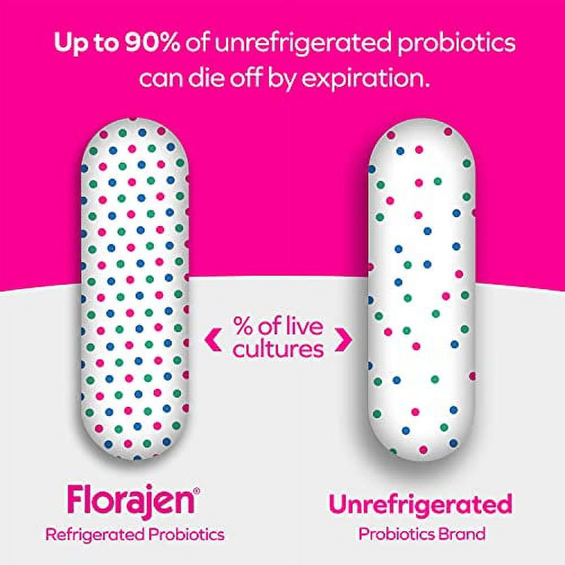 Florajen Kids Refrigerated Probiotics | Supports Gut and Immune Health | 6 Billion Cfus | for Antibiotic Side Effects | 30 Capsules, White