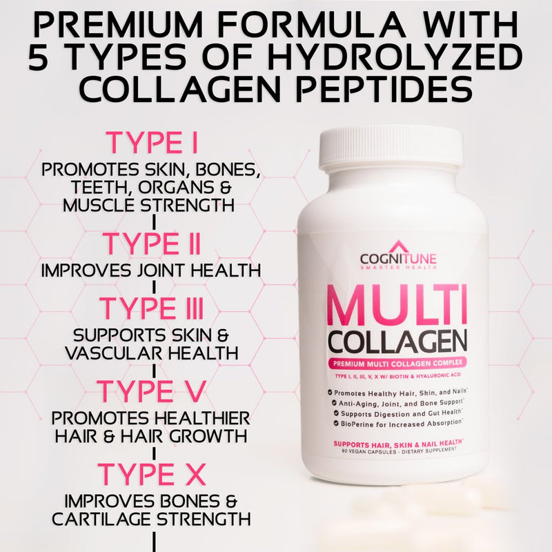 Multi Collagen Supplement, 5 Types of Collagen Peptides + Biotin, Hyaluronic Acid & Vitamin C, 2000Mg Collagen, 120 Capsules