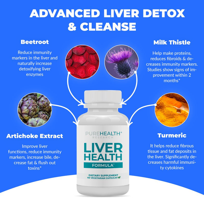 Liver Health Formula, Liver Cleanse with Milk Thistle, Curcumin, Beetroot & Dandelion for Liver Detox by Purehealth Research