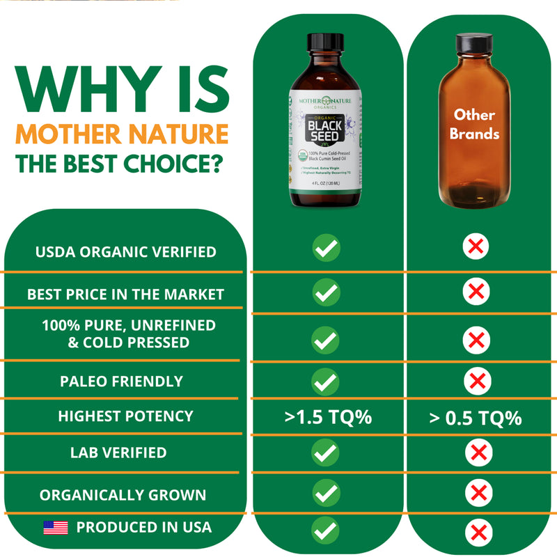 USDA Organic Black Seed Oil (4Oz ) Premium Cold Pressed, Non-Gmo, Unrefined, Vegan Nigella Sativa Oil High Potency Aids in Digestive Health, Immune Support, Brain Function, Joint Mobility