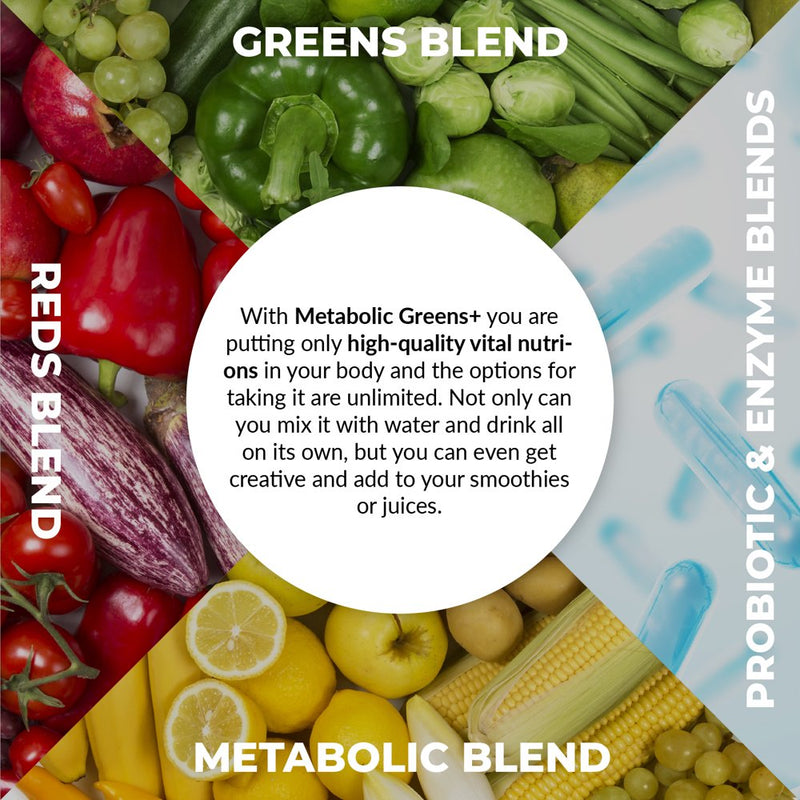 Metabolic Greens+ by Purehealth Research - Green Superfood -Natural Weight Loss Powder Supplement, 3 Bottles